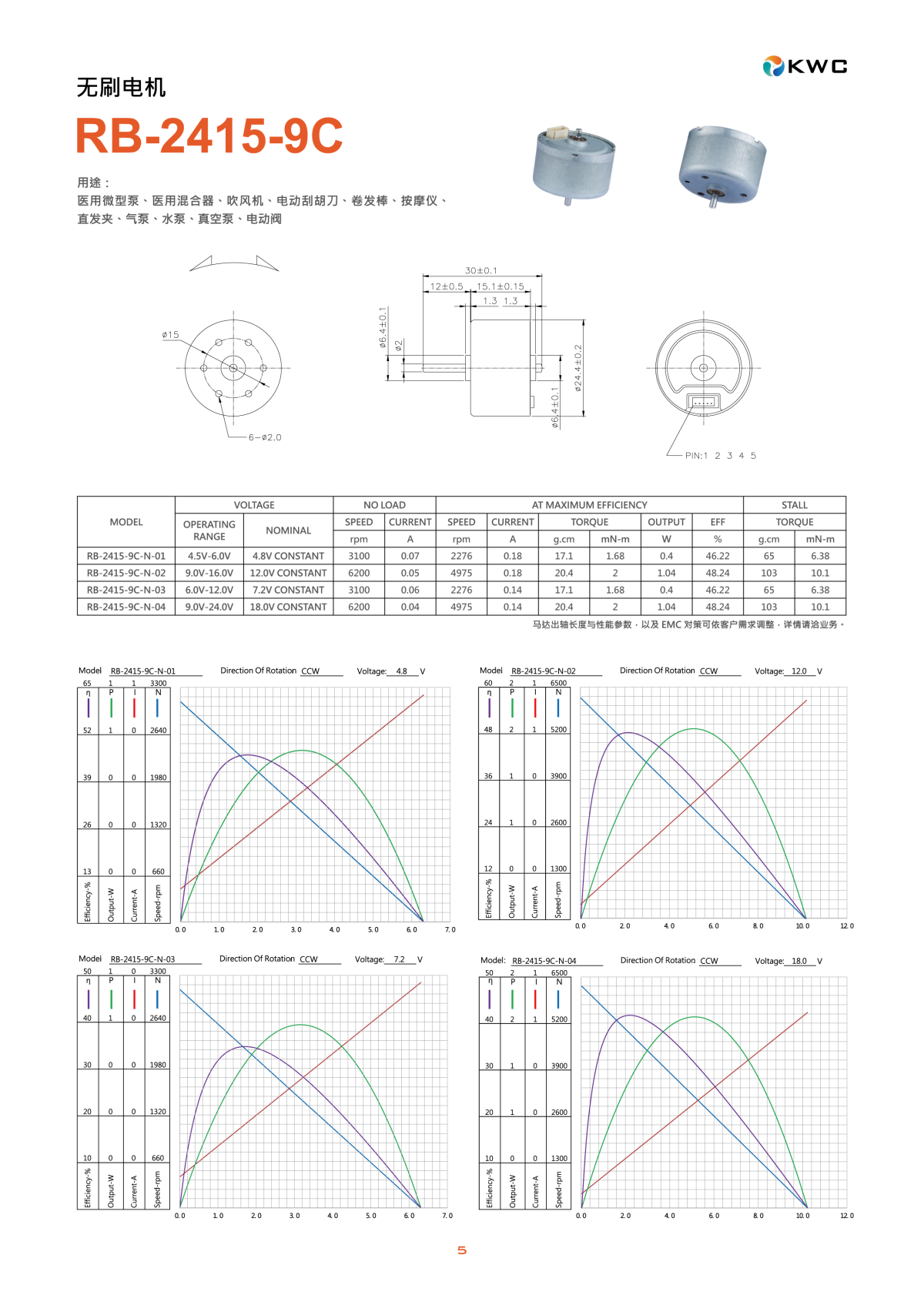 RB-2415-9C 直流无刷电机工程尺寸图与规格参数表 (Datasheet) - 直径24mm 机身长15.1mm - 支持定制