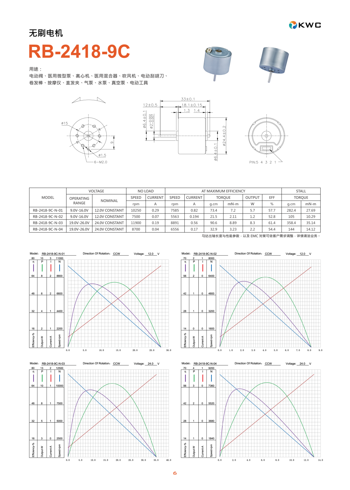 RB-2418-9C 直流无刷电机工程尺寸图与参数表 - 直径24mm 长18mm - 9V-24V 电压定制