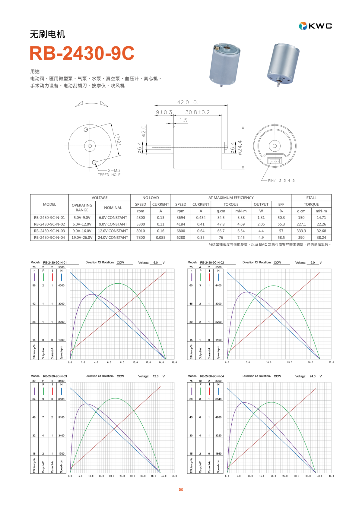 RB-2430-9C 无刷电机工程尺寸图与规格参数表 (Datasheet) - 直径24.4mm 机身长30.8mm - 76g.cm 高扭矩 - 东莞鑫惠展机电