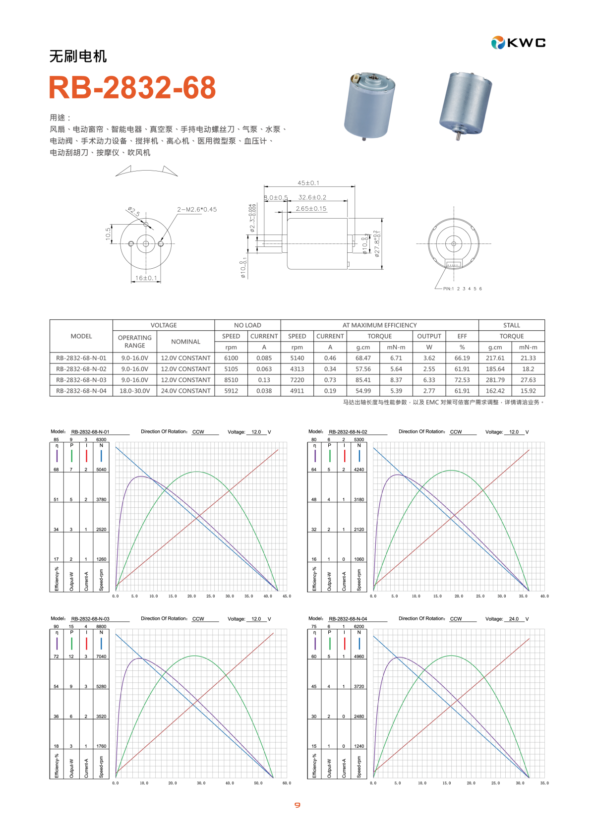 RB-2832-68 无刷电机工程尺寸图与规格参数表 (Datasheet) - 直径27.8mm 机身长32.6mm - 85g.cm 高扭矩 - 东莞鑫惠展机电