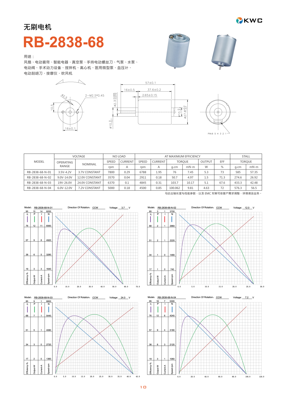 RB-2838-68 无刷电机工程尺寸图与规格参数表 (Datasheet) - 直径27.8mm 机身长37.6mm - 100g.cm 高扭矩 - 东莞鑫惠展机电