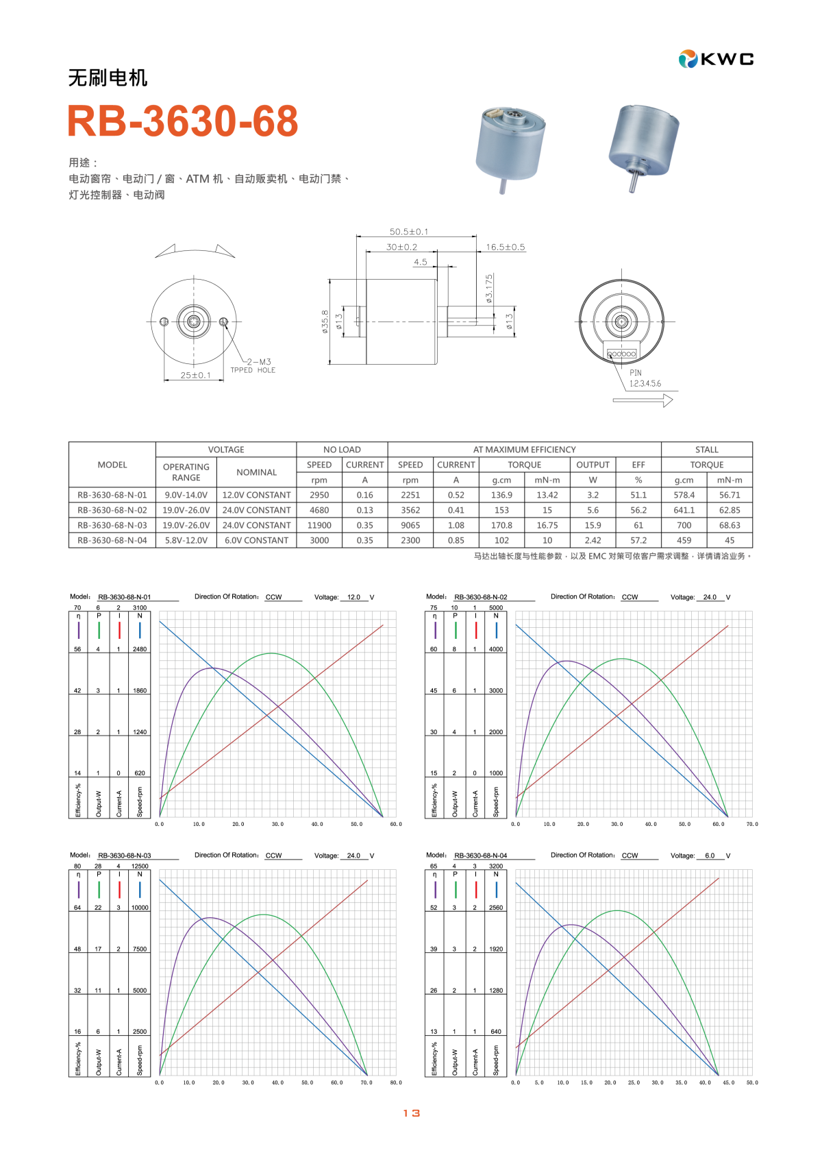RB-3630-68 无刷电机工程尺寸图与规格参数表 (Datasheet) - 直径35.8mm 机身长30mm - 170g.cm 大扭矩 - 东莞鑫惠展机电