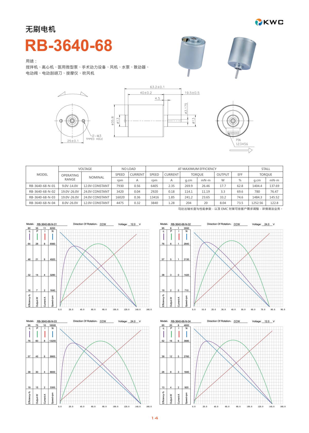 RB-3640-68 无刷电机工程尺寸图与规格参数表 (Datasheet) - 直径35.8mm 机身长40mm - 269.9g.cm 极大扭矩 - 东莞鑫惠展机电