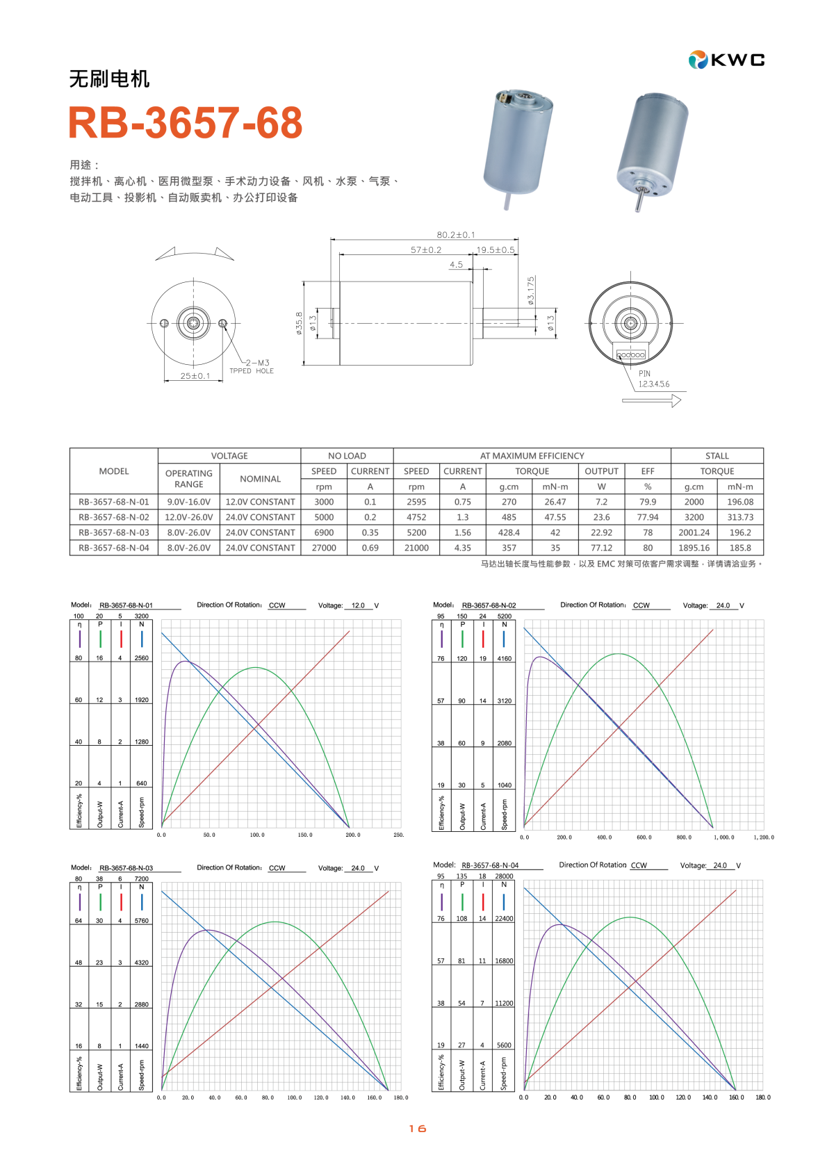 RB-3657-68 无刷电机工程尺寸图与规格参数表 (Datasheet) - 直径35.8mm 机身长57mm - 77W 大功率 - 东莞鑫惠展机电