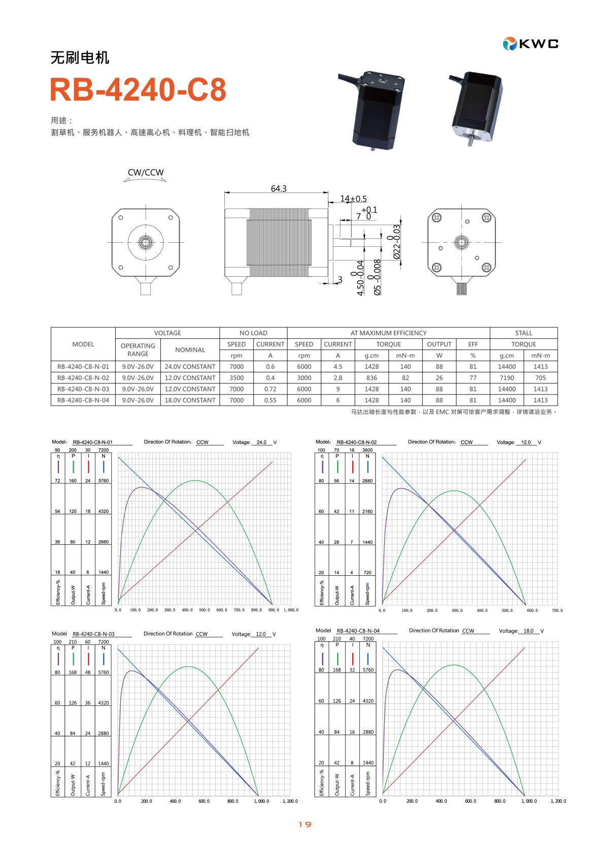 RB-4240-C8 无刷电机工程尺寸图与规格参数表 (Datasheet) - 42mm方形机身 - 140W 大功率 - 东莞鑫惠展机电
