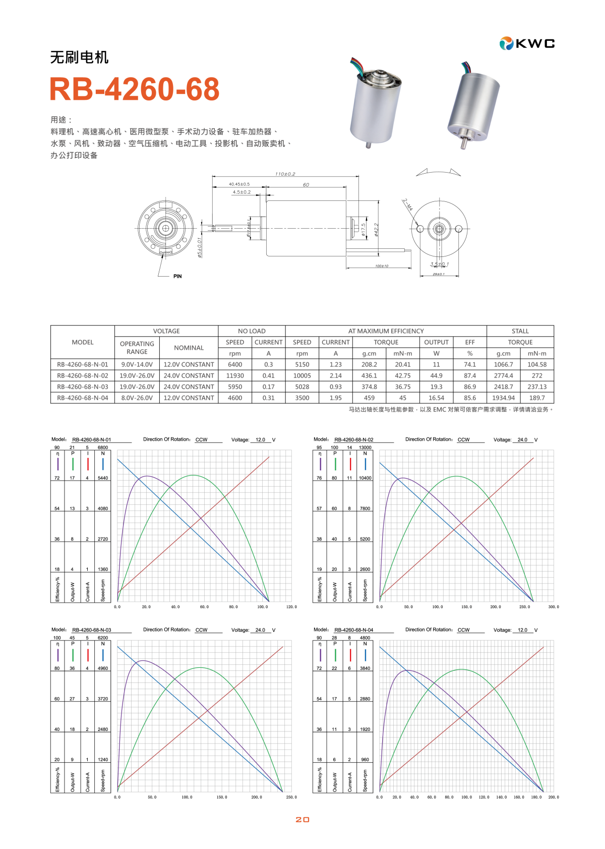 RB-4260-68 无刷电机工程尺寸图与规格参数表 (Datasheet) - 直径42mm 机身长60mm - 45W 大功率 - 东莞鑫惠展机电