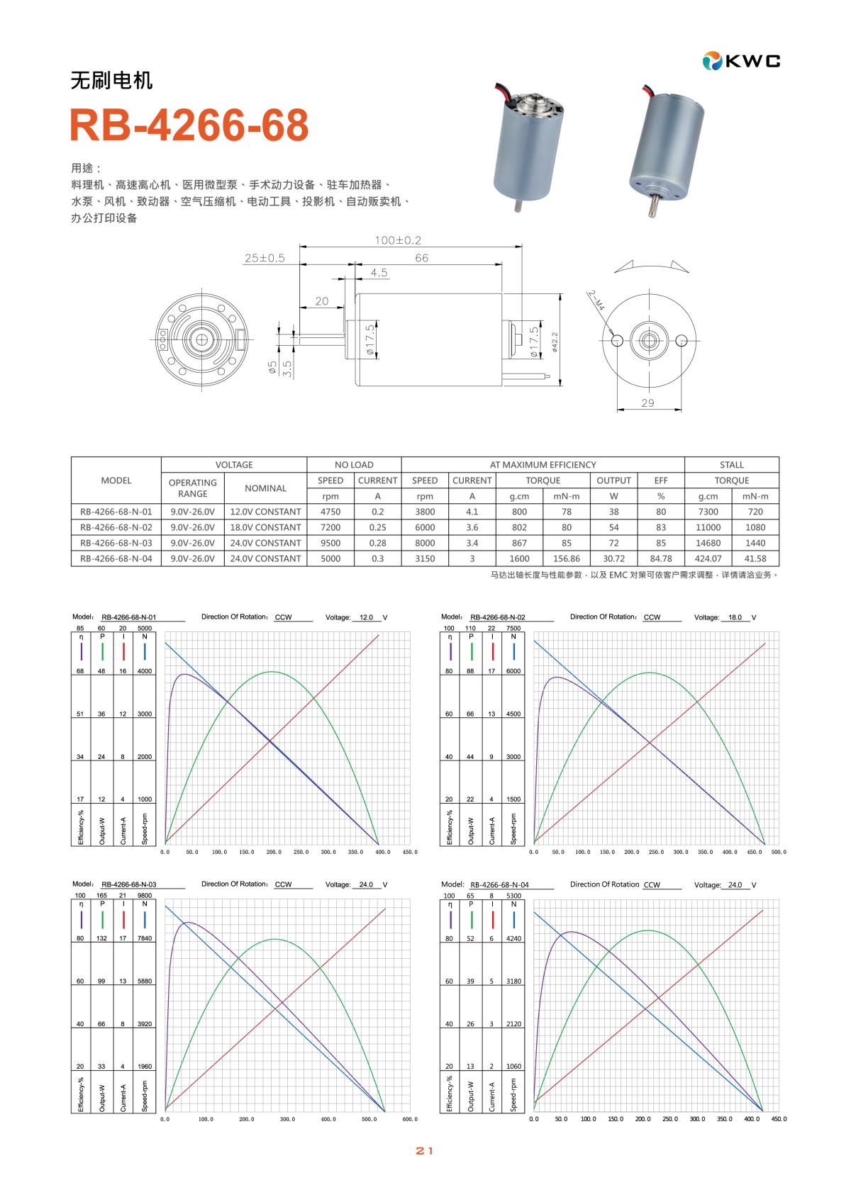 RB-4266-68 无刷电机工程尺寸图与规格参数表 (Datasheet) - 直径42mm 机身长66mm - 72W 大功率 - 东莞鑫惠展机电