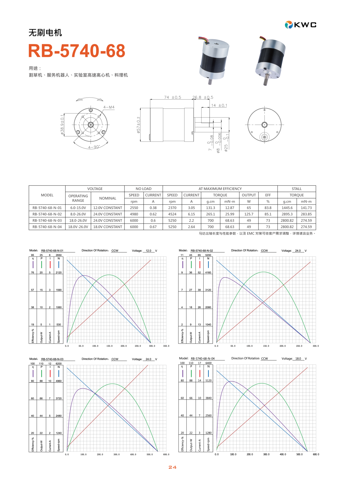 RB-5740-68 无刷电机工程尺寸图与规格参数表 (Datasheet) - 直径57mm 机身长38.9mm - 700g.cm 高扭矩 - 东莞鑫惠展机电