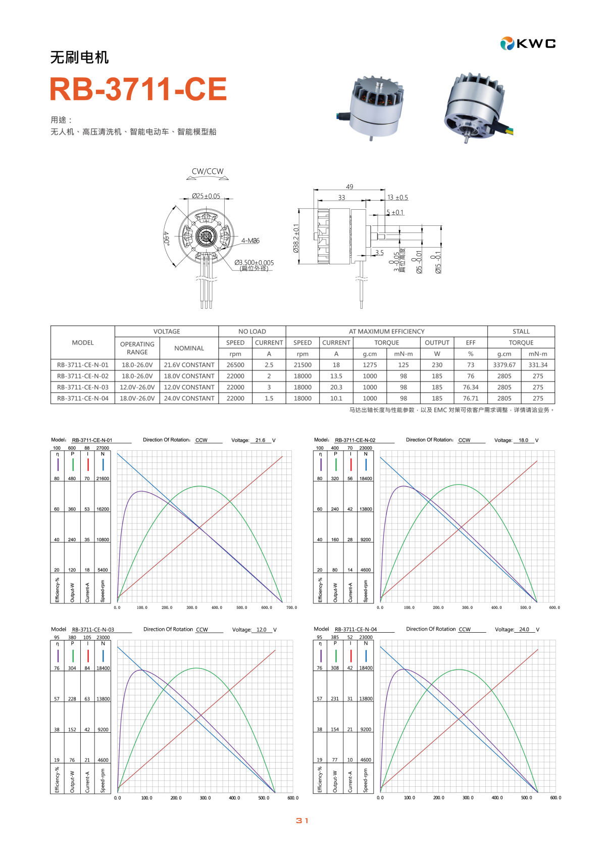 RB-3711-CE 无刷电机工程尺寸图与规格参数表 (Datasheet) - 外径38.2mm 机身长33mm - 东莞鑫惠展机电