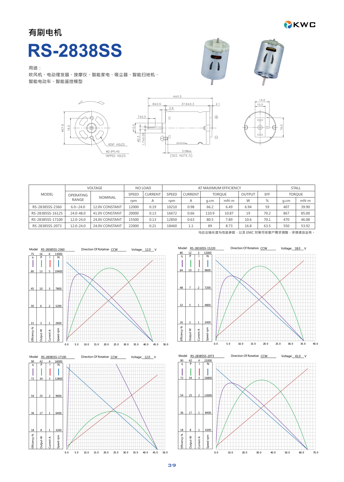 下载 KWC RS-2838SS 有刷电机 (Brushed Motor) 技术规格书与性能曲线图 PDF