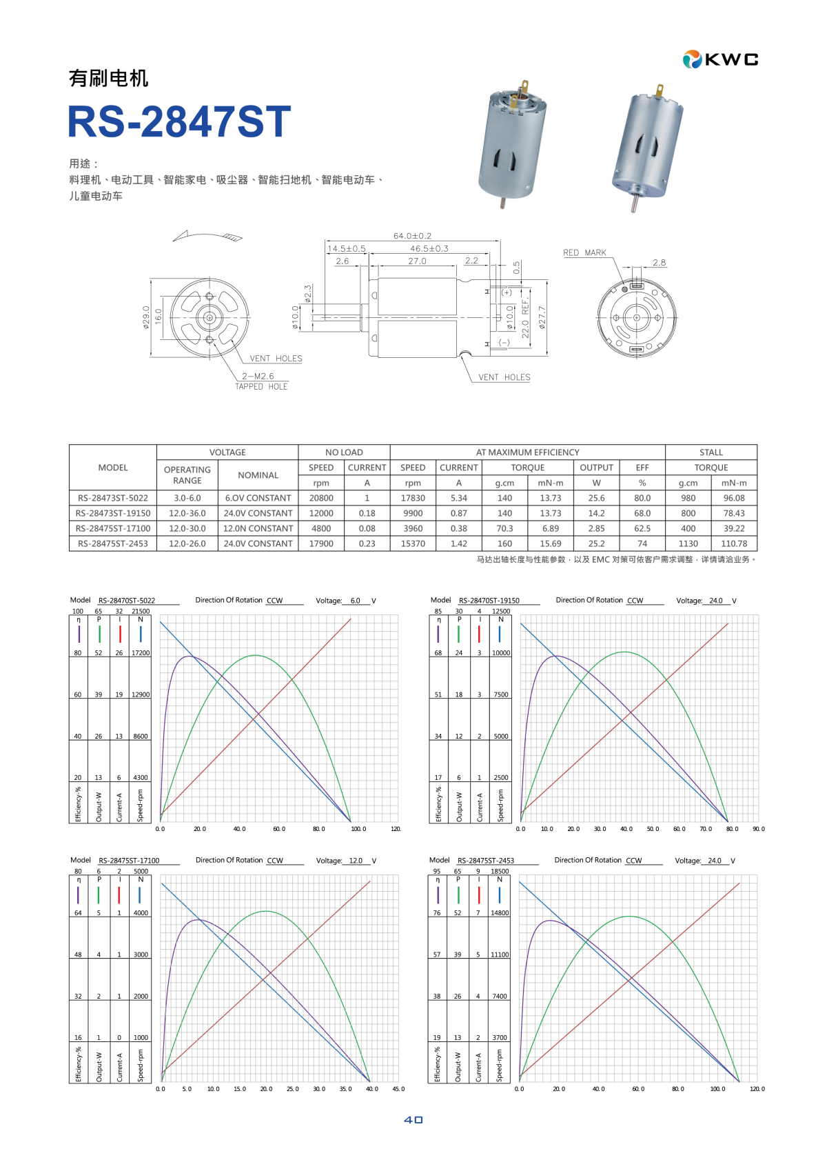 下载 KWC RS-2847ST (390/395) 有刷电机技术规格书与性能曲线图 PDF