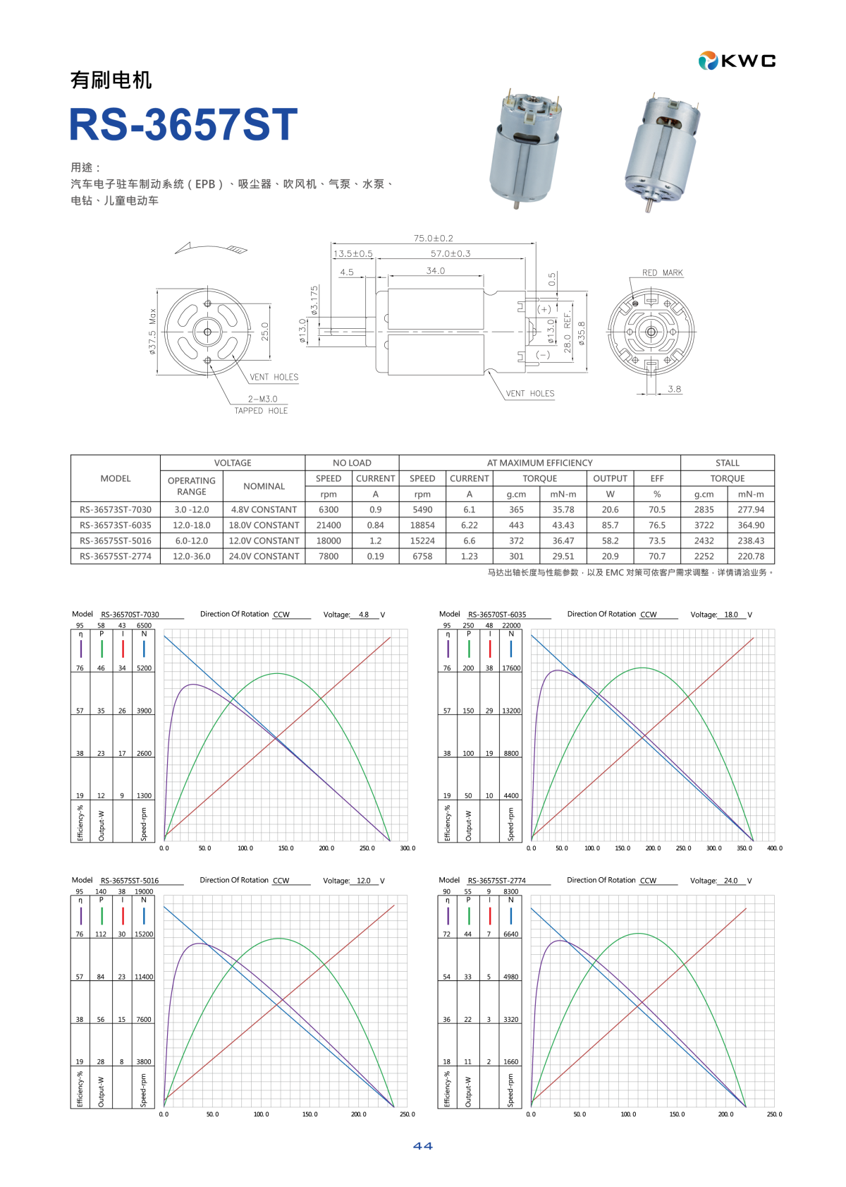 下载 KWC RS-3657ST 555级强力电机技术规格书与性能曲线图 PDF