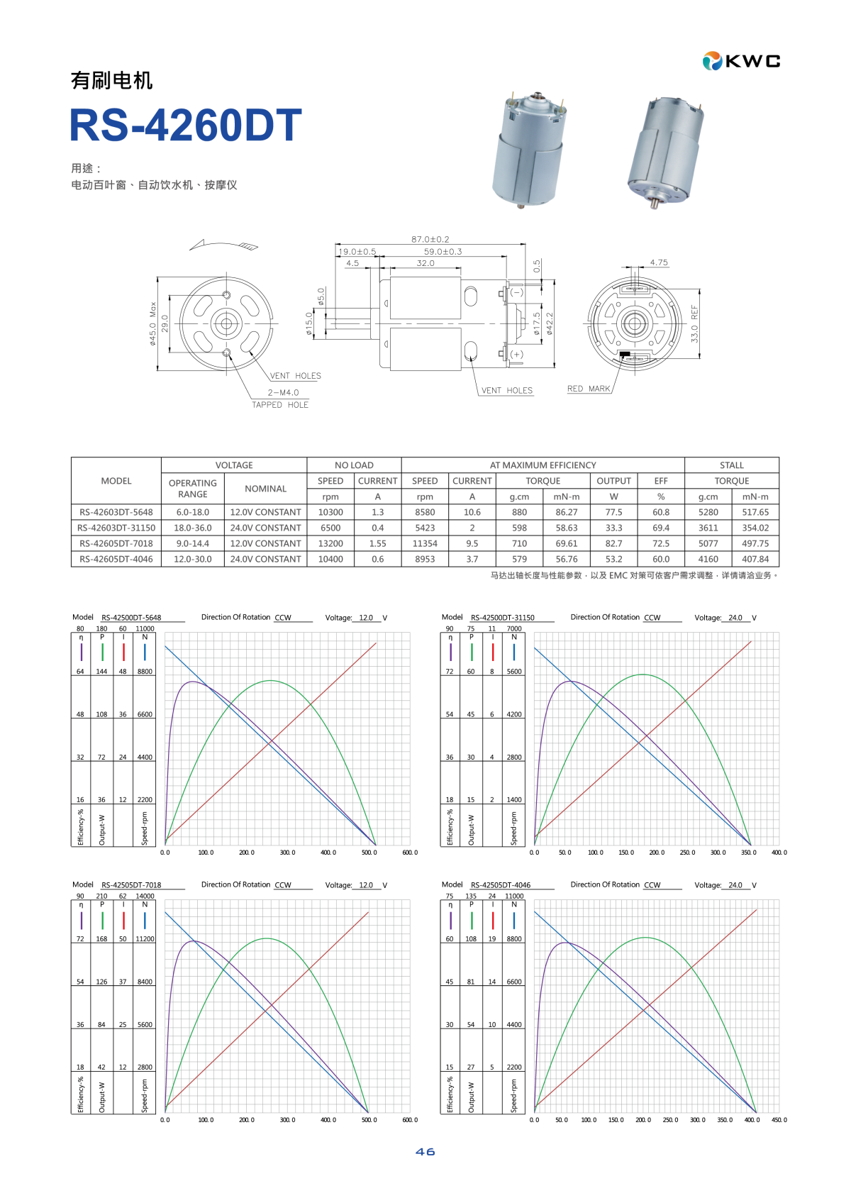 下载 KWC RS-4260DT 42mm 强力电机技术规格书与性能曲线图 PDF