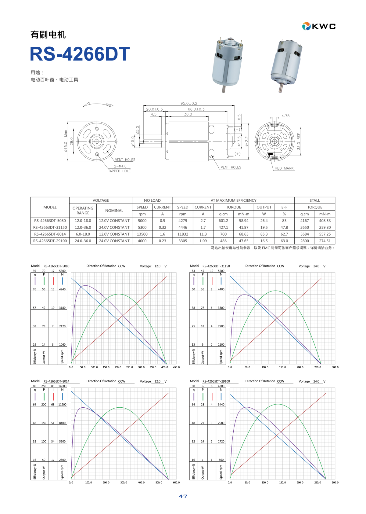 下载 KWC RS-4266DT 42mm 加长版强力电机技术规格书与性能曲线图 PDF