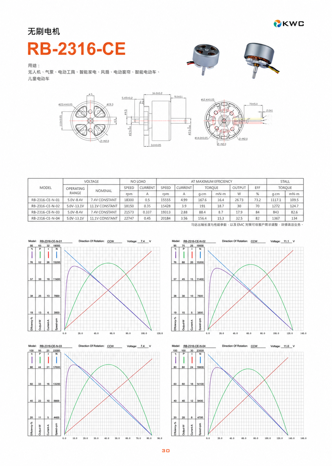 RB-2316-CE 无刷电机工程尺寸图与规格参数表 (Datasheet) - 定子 23mm外径 - 东莞鑫惠展机电
